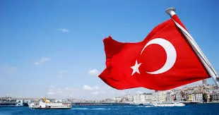 Top 10 Import Companies and Websites from Turkey (Full Guide)