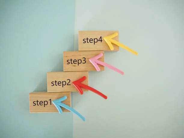 خطوات شراء العطور بالجملة في ليبيا