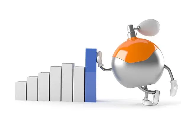 شراء العطور والمنتجات العطرية التركية بالجملة في المملكة المتحدة لماذا تختار العطور والمعطرات التركية لاستيرادها إلى المملكة المتحدة؟